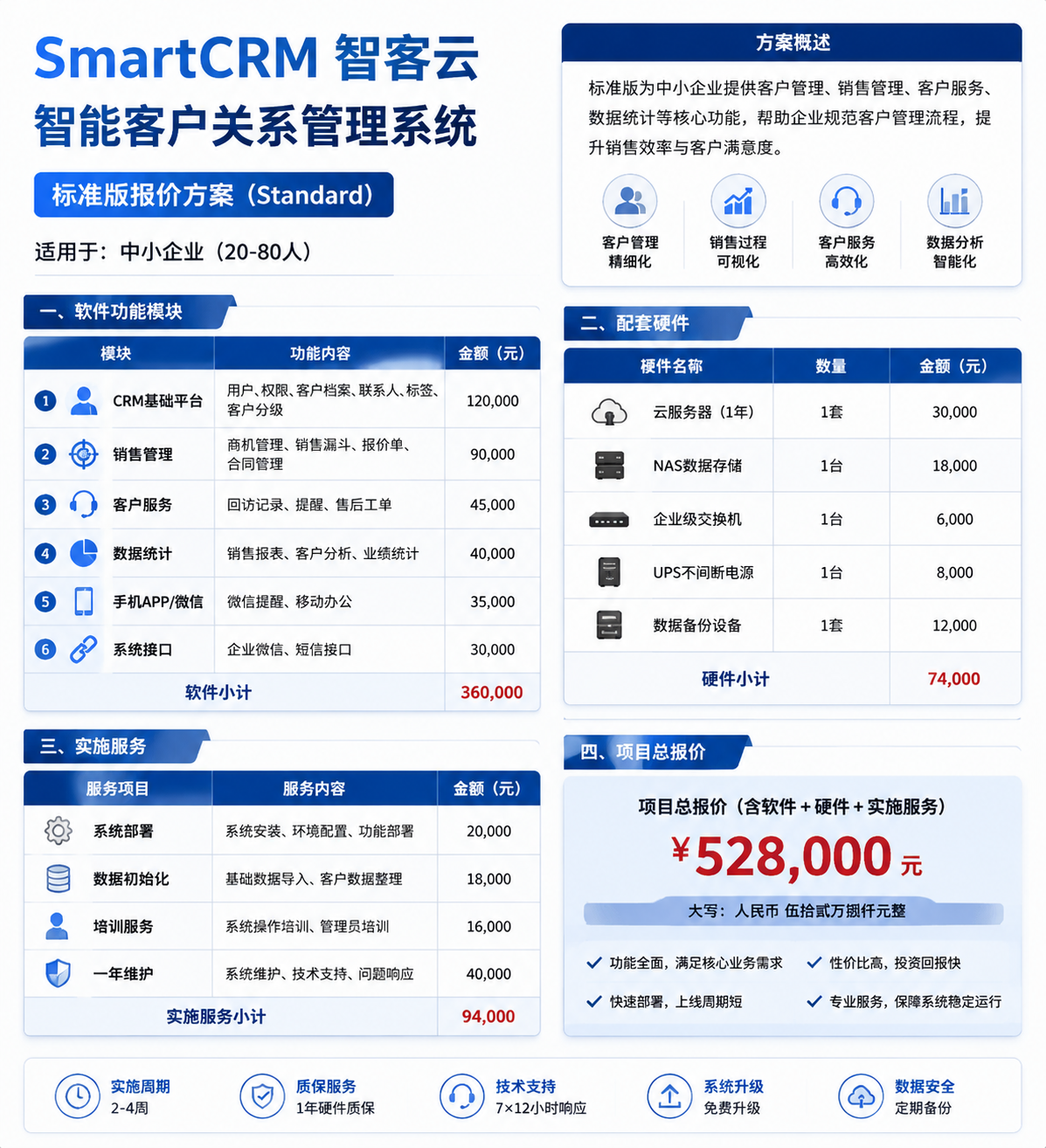 1785821103692639.png 智客云管理系统-标准版.png