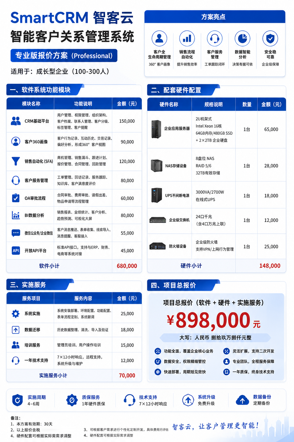 1785821111125351.png 智客云管理系统-专业版.png