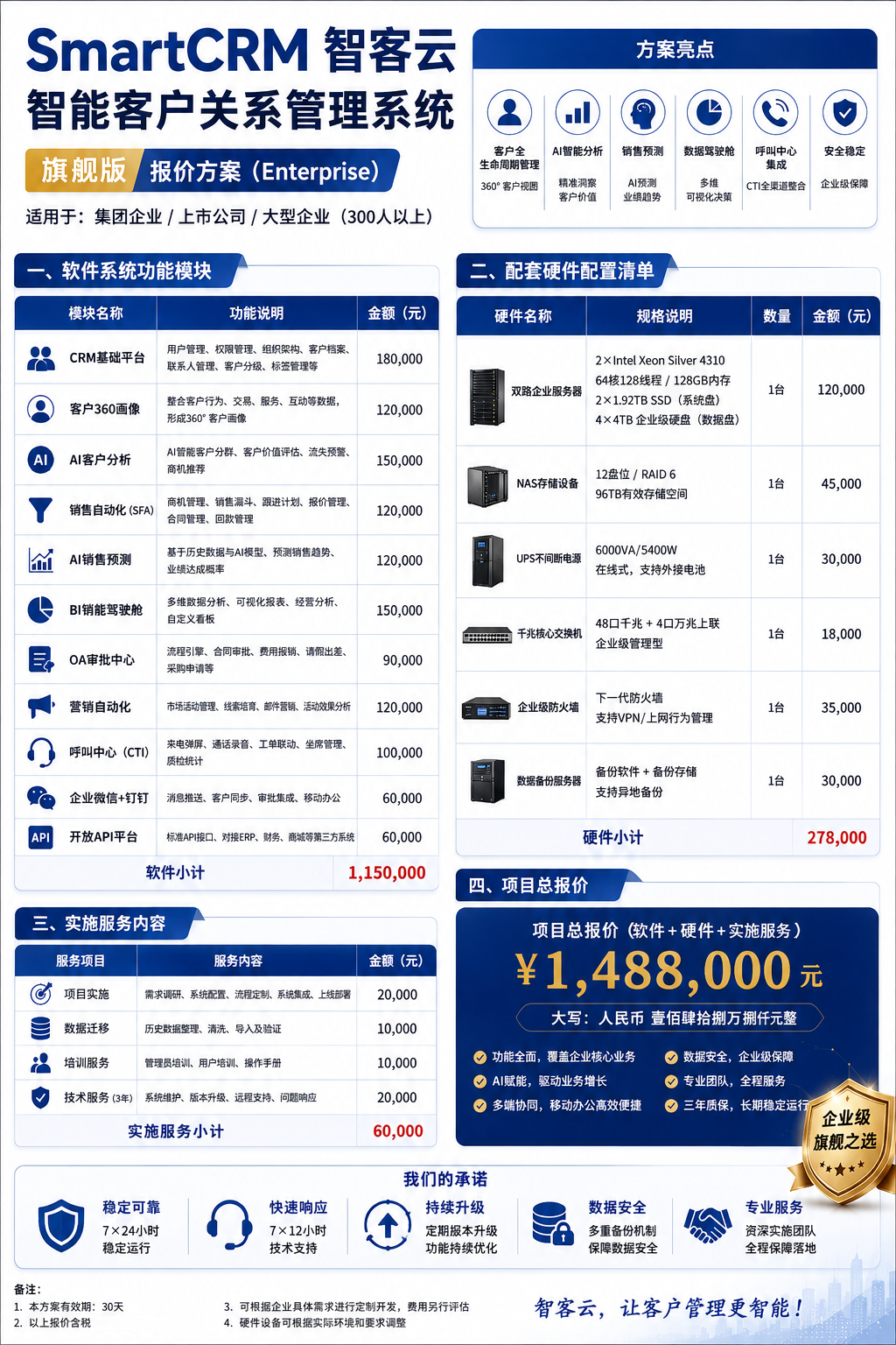 1785821119405703.png 智客云管理系统-旗舰版.png