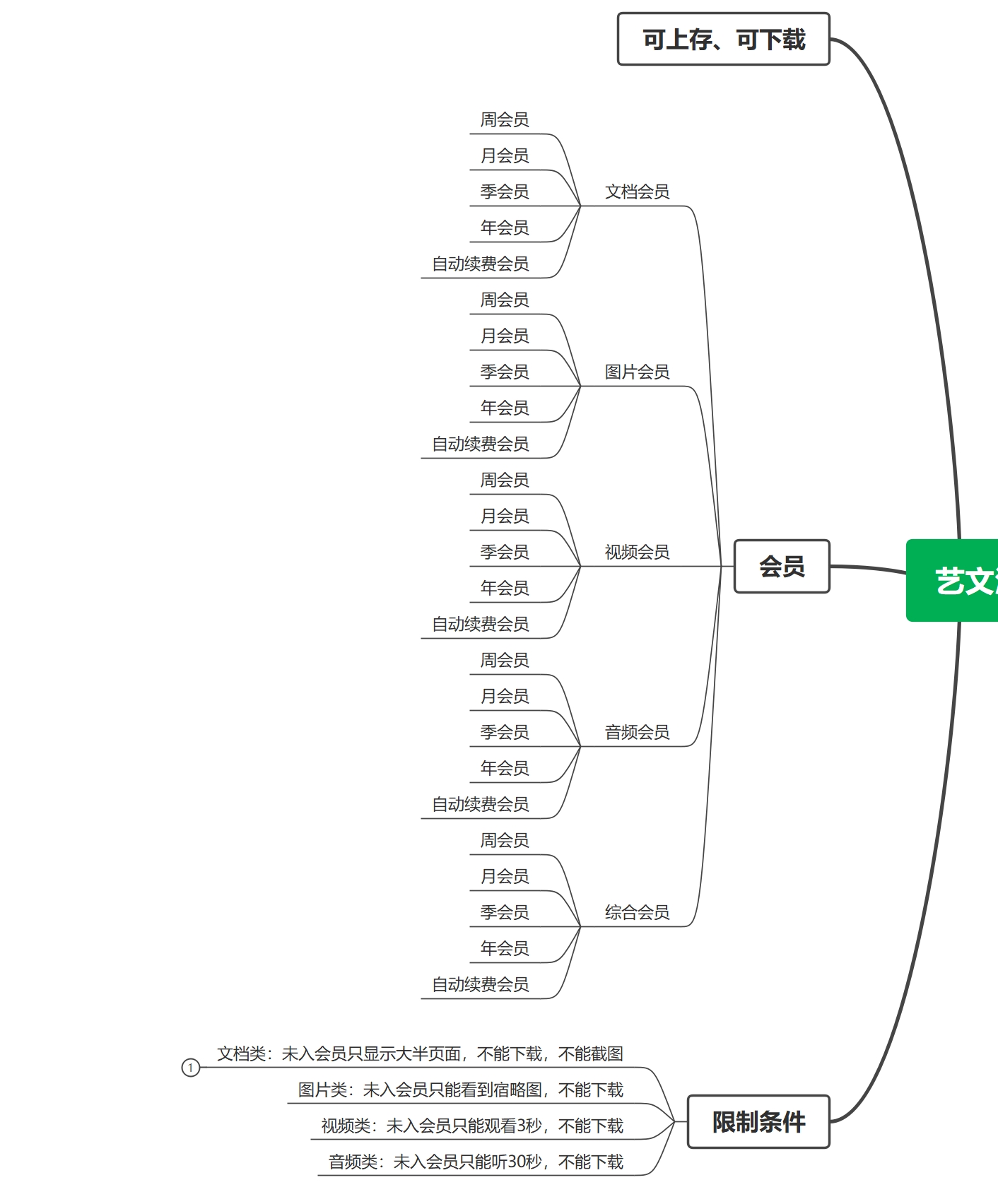 美丽的图片